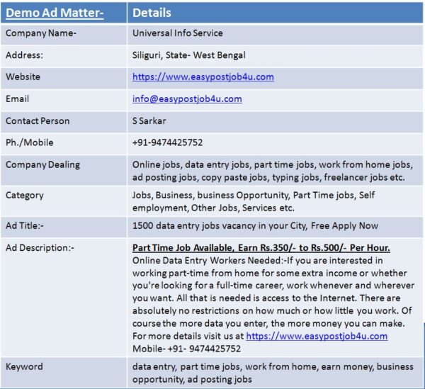 Copy paste jobs Easy Way To Earn Money Free online Jobs